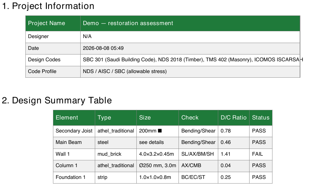 VernaStruct report: project information and design summary table with D/C ratios